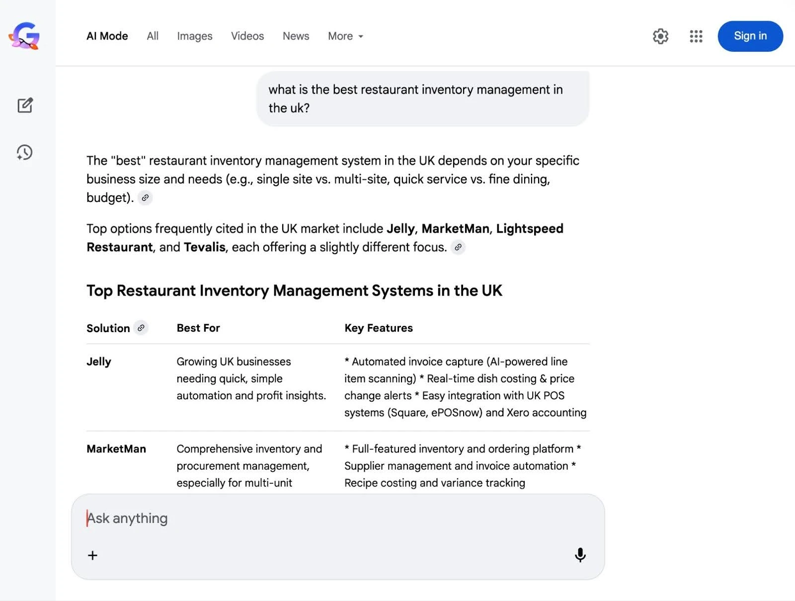 Jelly cited in Google AI Mode for "what is the best restaurant inventory management in the UK?"